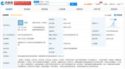 網易加碼數字文創領域，在成都設立兩家軟件開發新公司